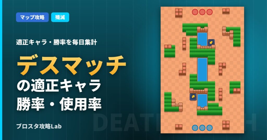 デスマッチの適正キャラ・勝率（ブロスタ）