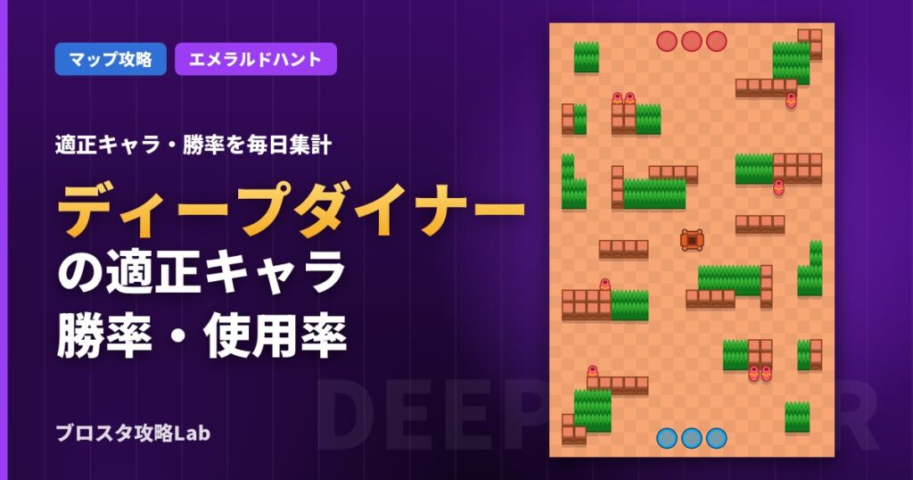 ディープダイナーの適正キャラ・勝率（ブロスタ）