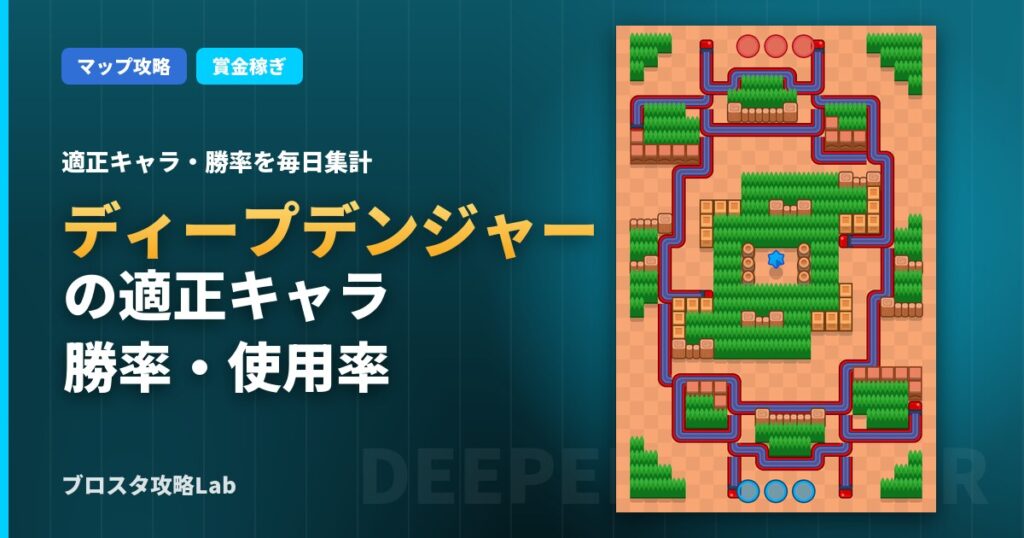 ディープデンジャーの適正キャラ・勝率（ブロスタ）