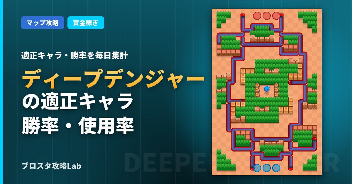 ディープデンジャーの適正キャラ・勝率（ブロスタ）
