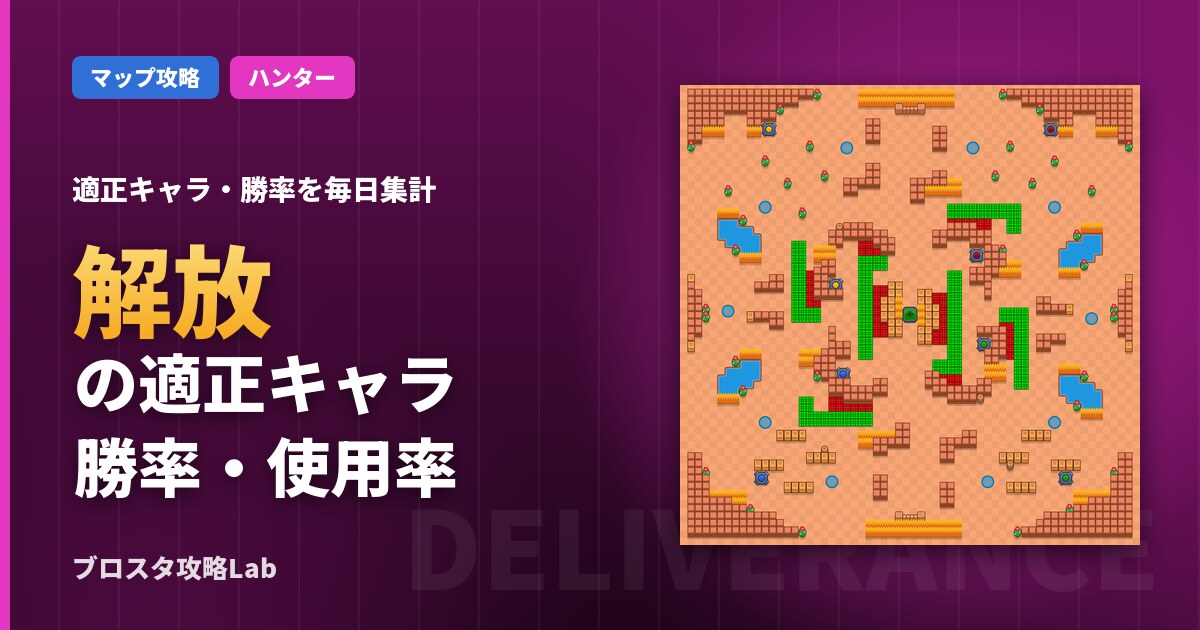 解放の適正キャラ・勝率（ブロスタ）