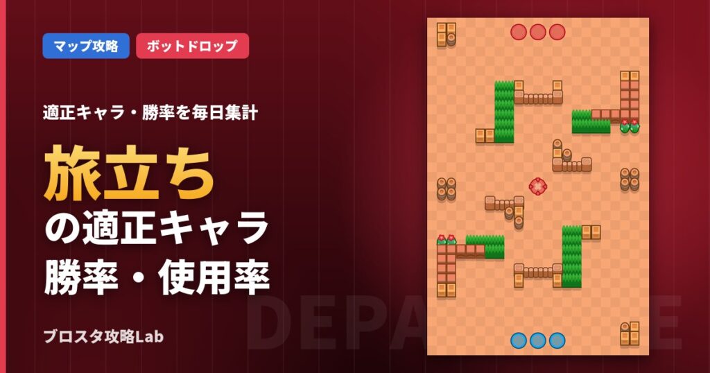 旅立ちの適正キャラ・勝率（ブロスタ）