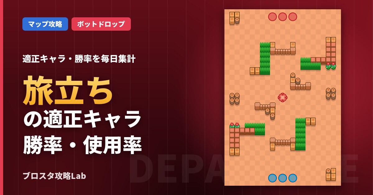 旅立ちの適正キャラ・勝率（ブロスタ）