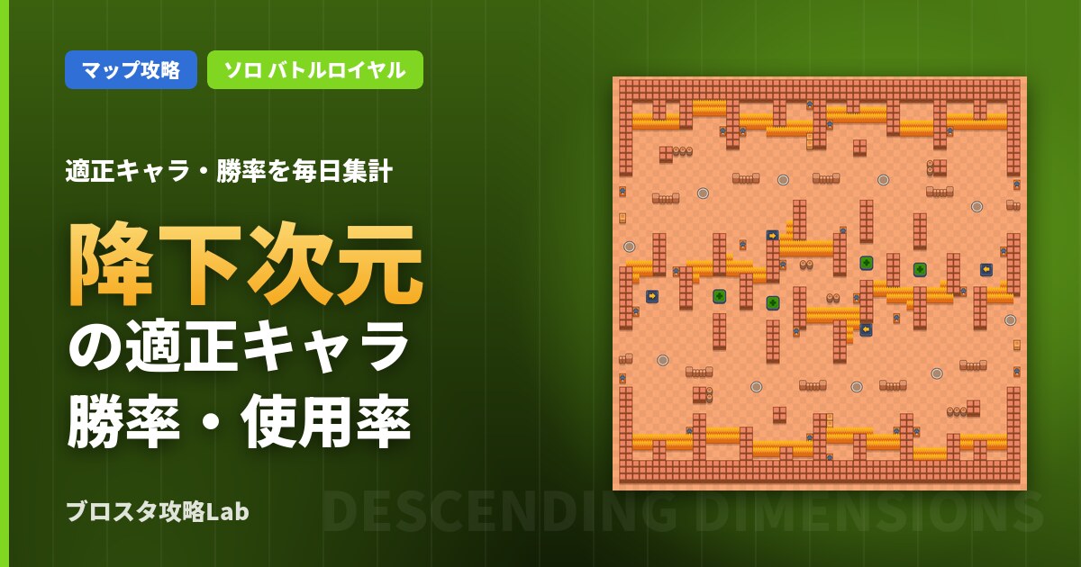 降下次元の適正キャラ・勝率（ブロスタ）