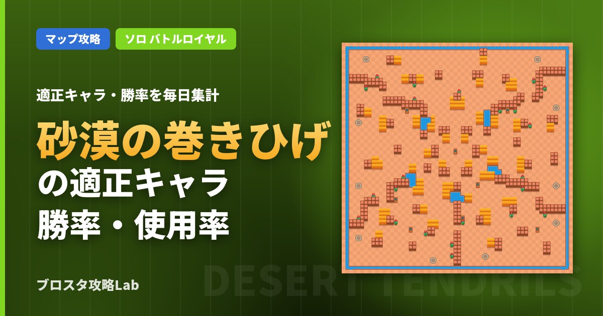 砂漠の巻きひげの適正キャラ・勝率（ブロスタ）