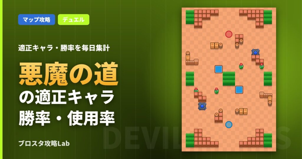 悪魔の道の適正キャラ・勝率（ブロスタ）