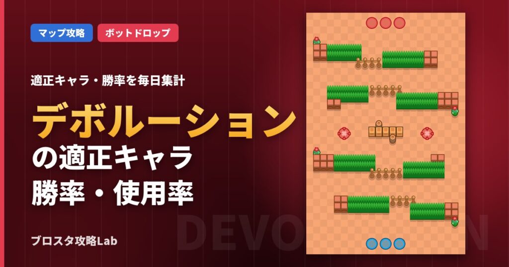 デボルーションの適正キャラ・勝率（ブロスタ）