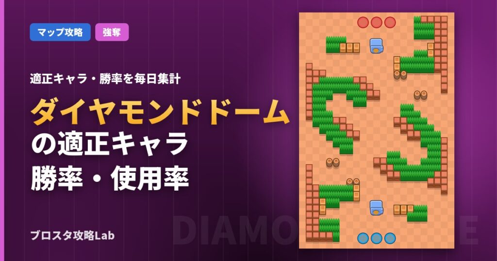 ダイヤモンドドームの適正キャラ・勝率（ブロスタ）