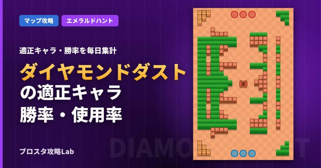 ダイヤモンドダストの適正キャラ・勝率（ブロスタ）
