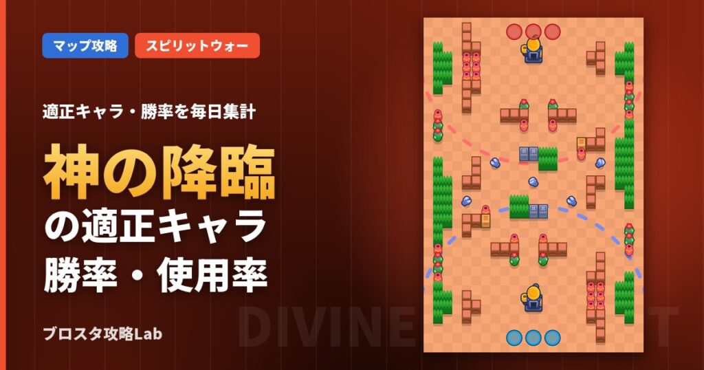 神の降臨の適正キャラ・勝率（ブロスタ）