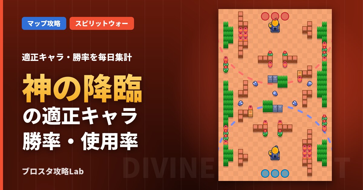 神の降臨の適正キャラ・勝率（ブロスタ）
