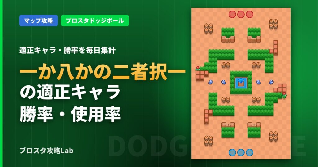 一か八かの二者択一の適正キャラ・勝率（ブロスタ）