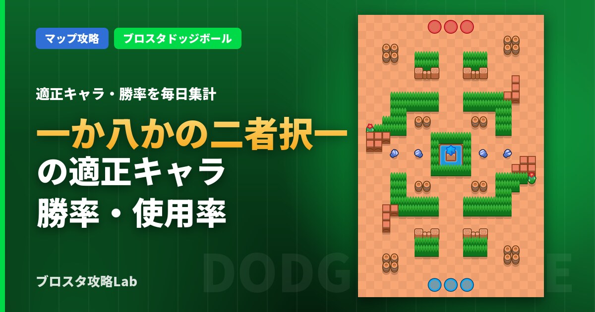 一か八かの二者択一の適正キャラ・勝率(ブロスタ)