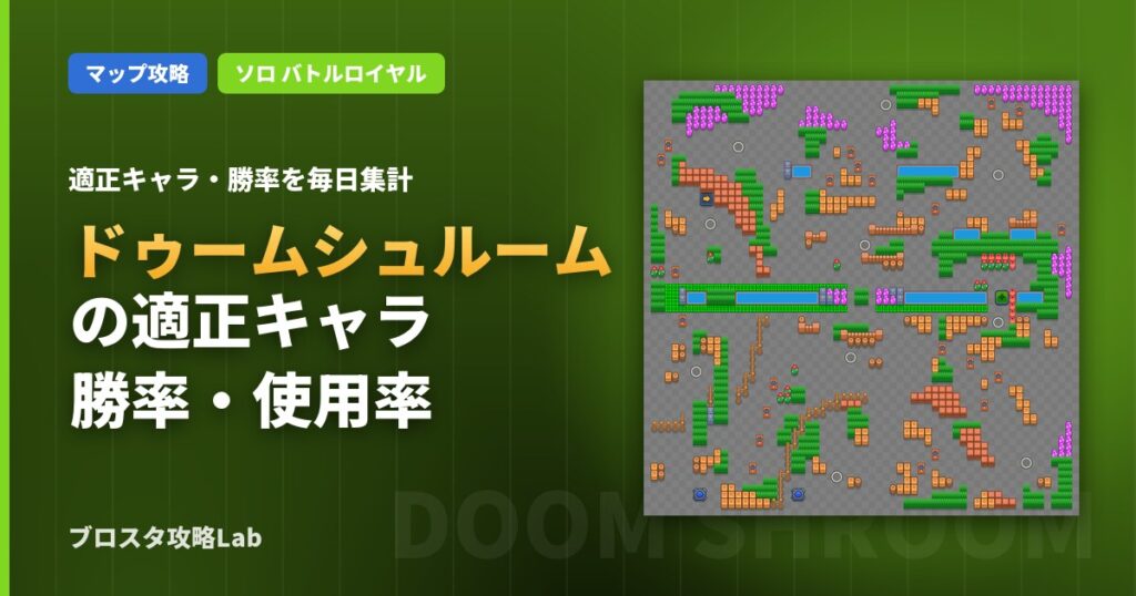 ドゥームシュルームの適正キャラ・勝率（ブロスタ）