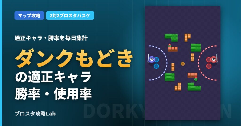 ダンクもどきの適正キャラ・勝率（ブロスタ）