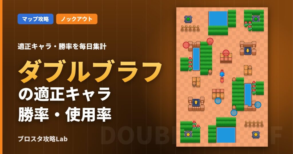 ダブルブラフの適正キャラ・勝率（ブロスタ）