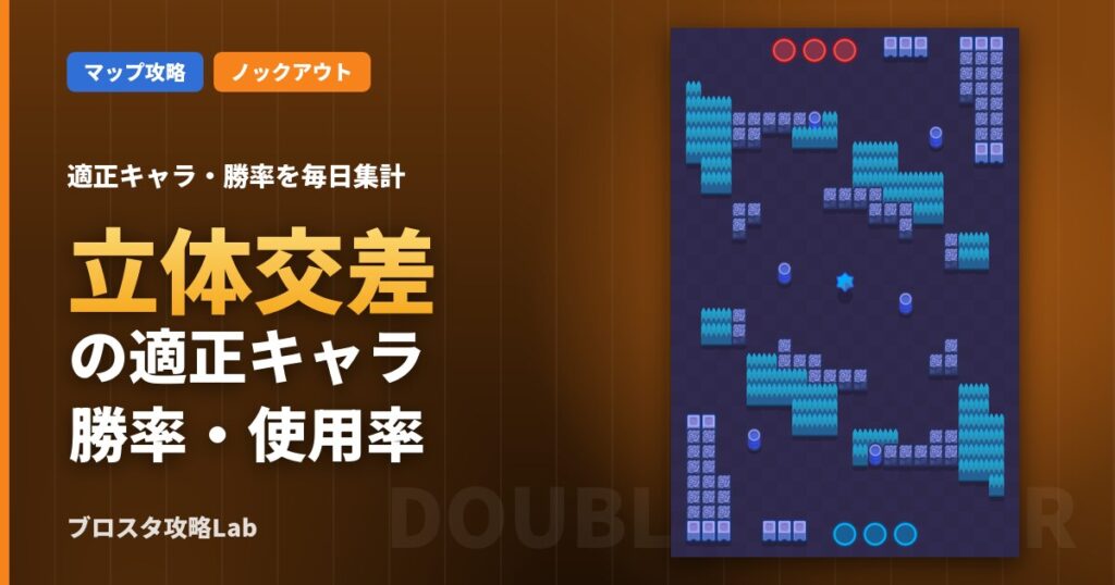 立体交差の適正キャラ・勝率（ブロスタ）