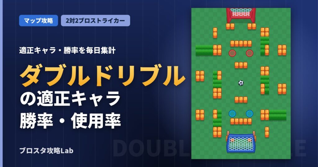 ダブルドリブルの適正キャラ・勝率（ブロスタ）