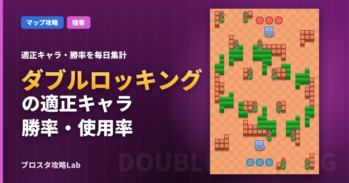 ダブルロッキングの適正キャラ・勝率（ブロスタ）