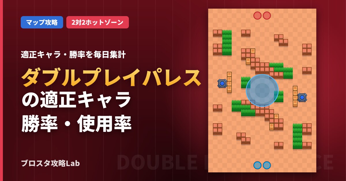 ダブルプレイパレスの適正キャラ・勝率(ブロスタ)
