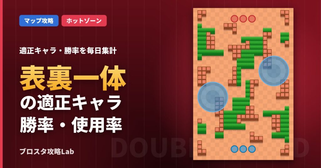表裏一体の適正キャラ・勝率（ブロスタ）