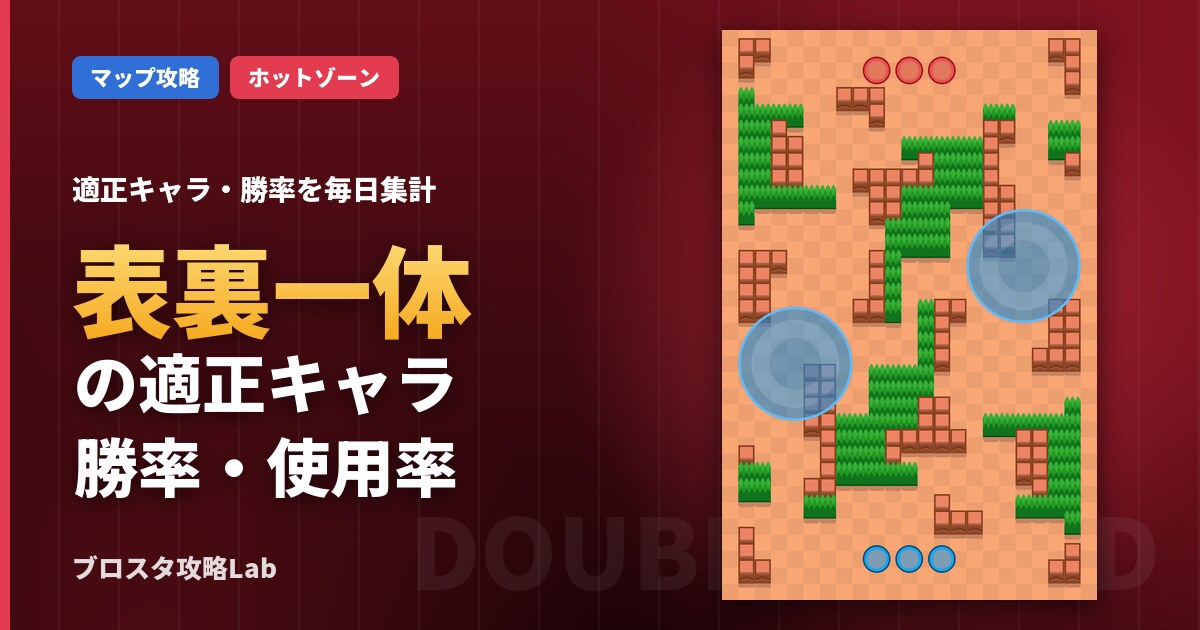 表裏一体の適正キャラ・勝率（ブロスタ）