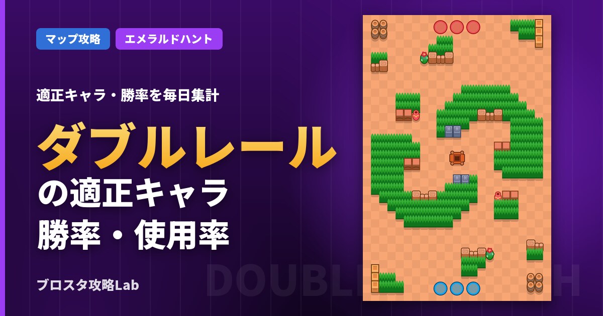 ダブルレールの適正キャラ・勝率（ブロスタ）