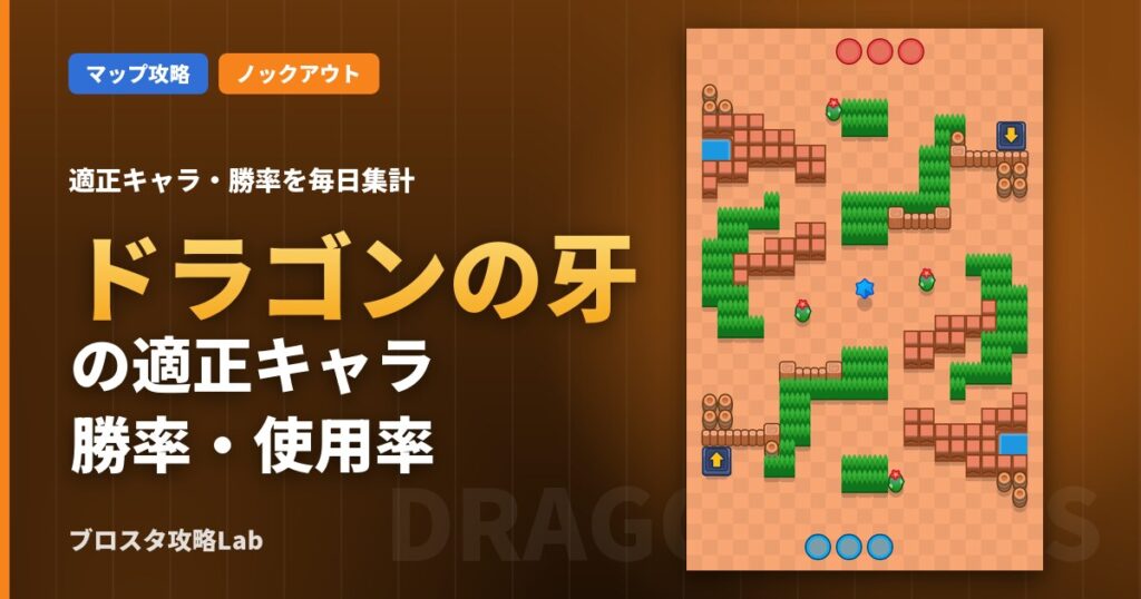 ドラゴンの牙の適正キャラ・勝率（ブロスタ）