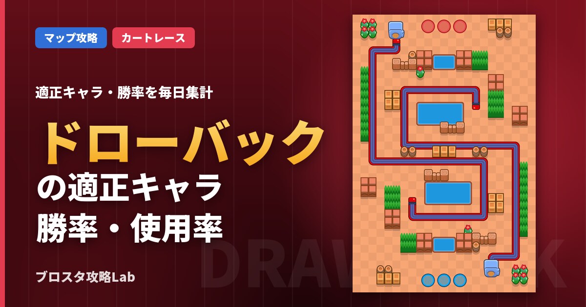 ドローバックの適正キャラ・勝率（ブロスタ）
