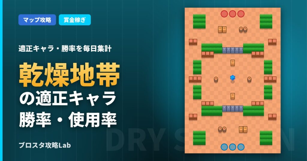 乾燥地帯の適正キャラ・勝率（ブロスタ）