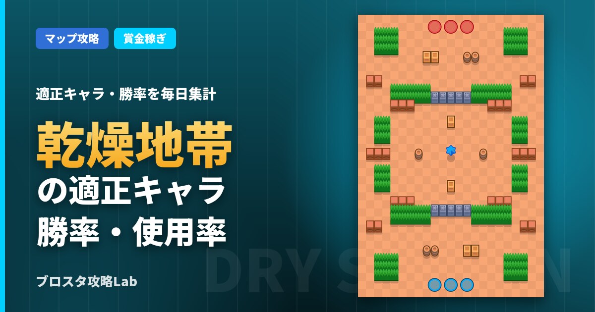 乾燥地帯の適正キャラ・勝率（ブロスタ）