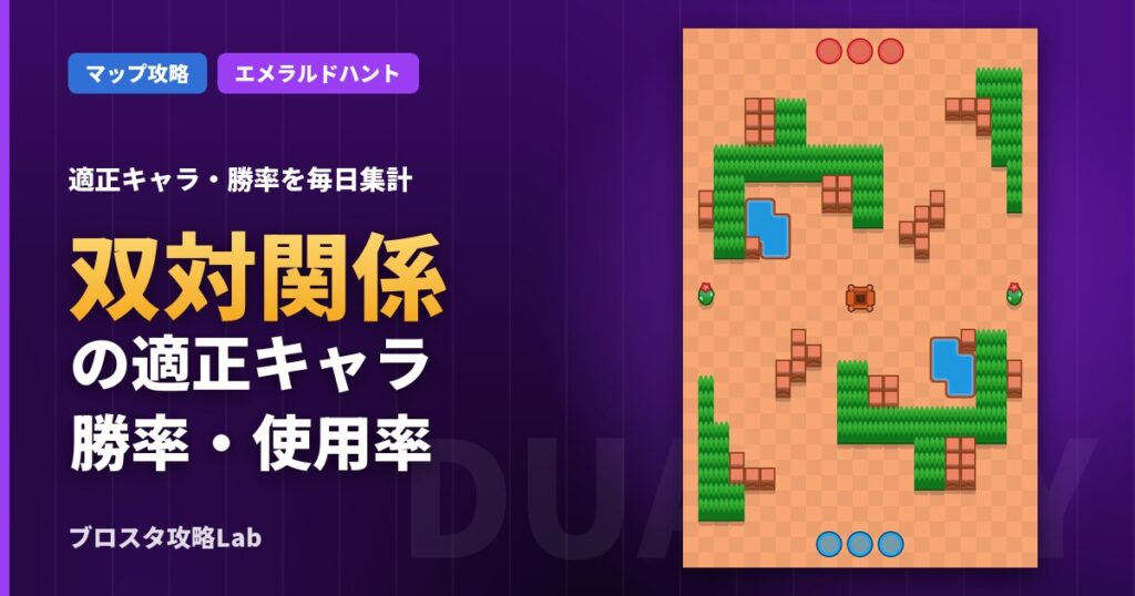 双対関係の適正キャラ・勝率（ブロスタ）