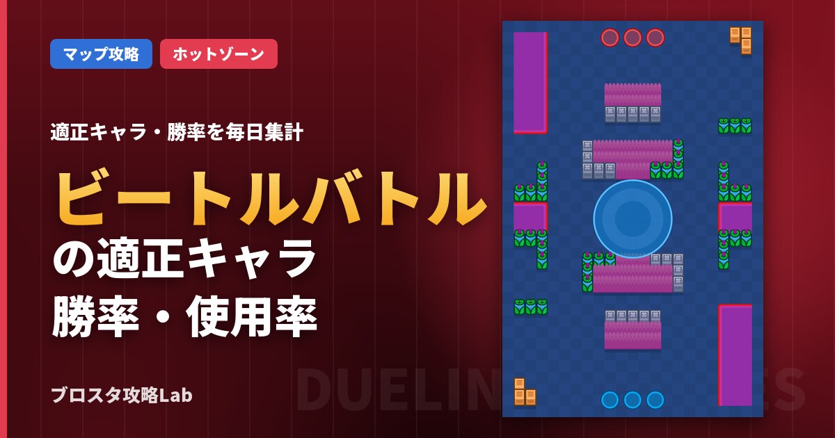 ビートルバトルの適正キャラ・勝率（ブロスタ）