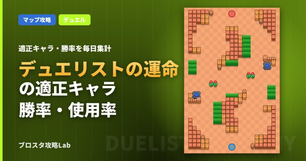 デュエリストの運命の適正キャラ・勝率（ブロスタ）