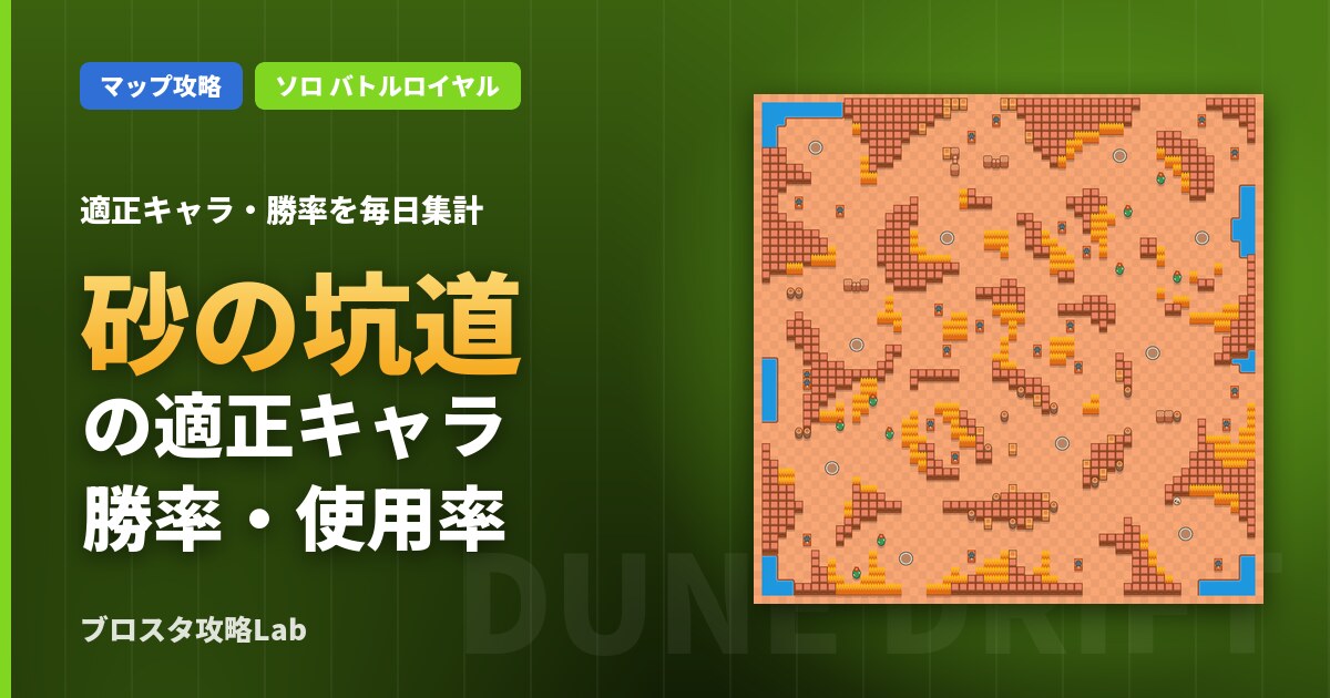 砂の坑道の適正キャラ・勝率（ブロスタ）
