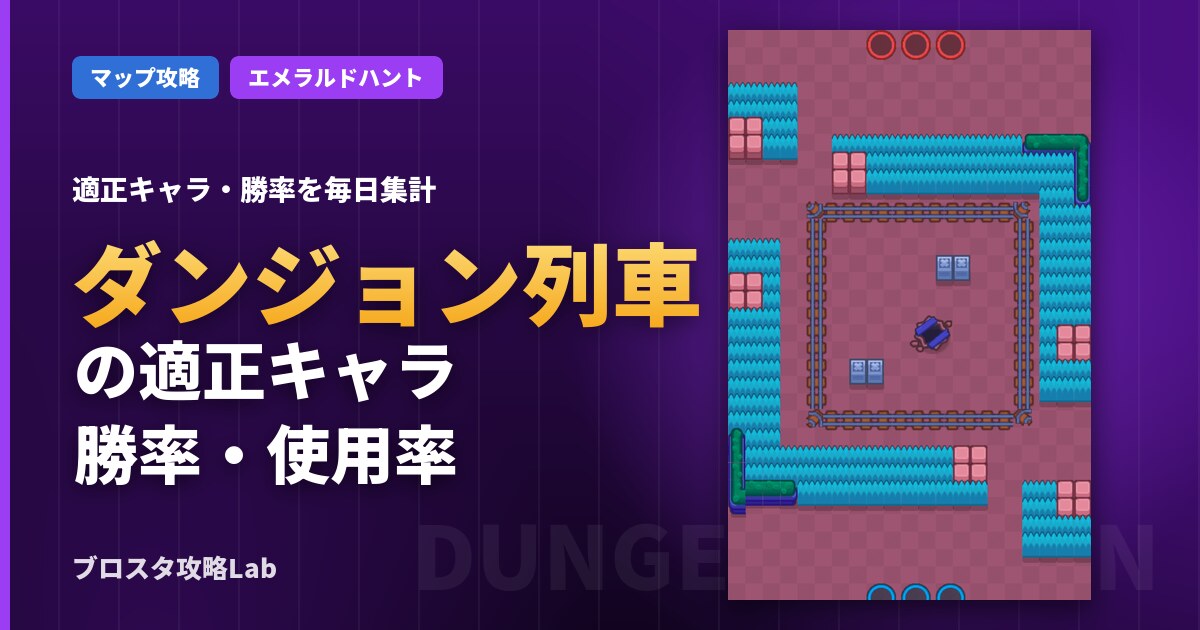 ダンジョン列車の適正キャラ・勝率（ブロスタ）