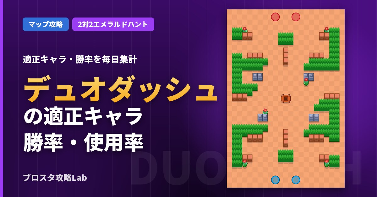 デュオダッシュの適正キャラ・勝率(ブロスタ)