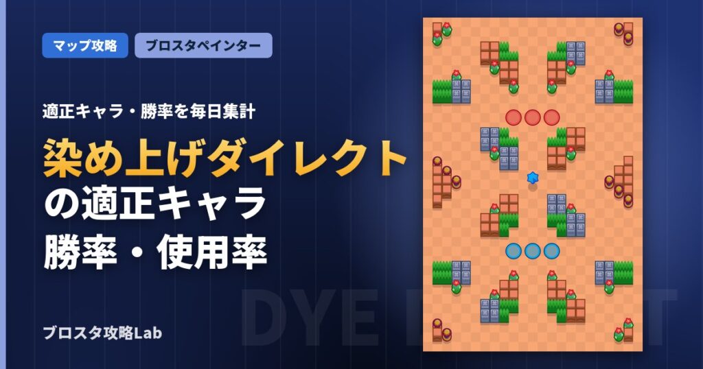 染め上げダイレクトの適正キャラ・勝率（ブロスタ）