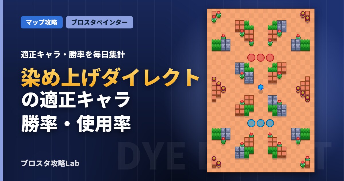 染め上げダイレクトの適正キャラ・勝率（ブロスタ）