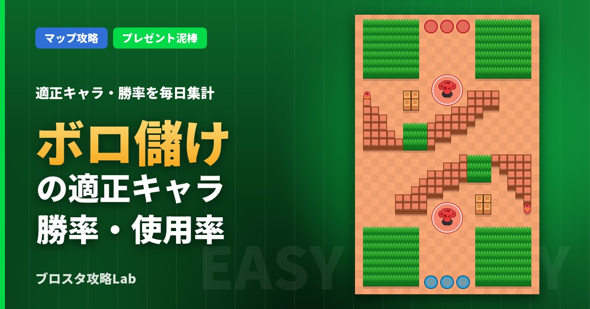 ボロ儲けの適正キャラ・勝率(ブロスタ)