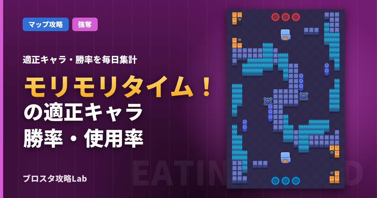 モリモリタイム!の適正キャラ・勝率(ブロスタ)