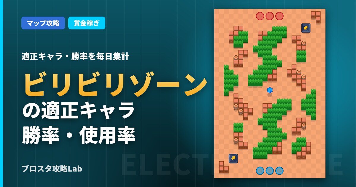 ビリビリゾーンの適正キャラ・勝率（ブロスタ）
