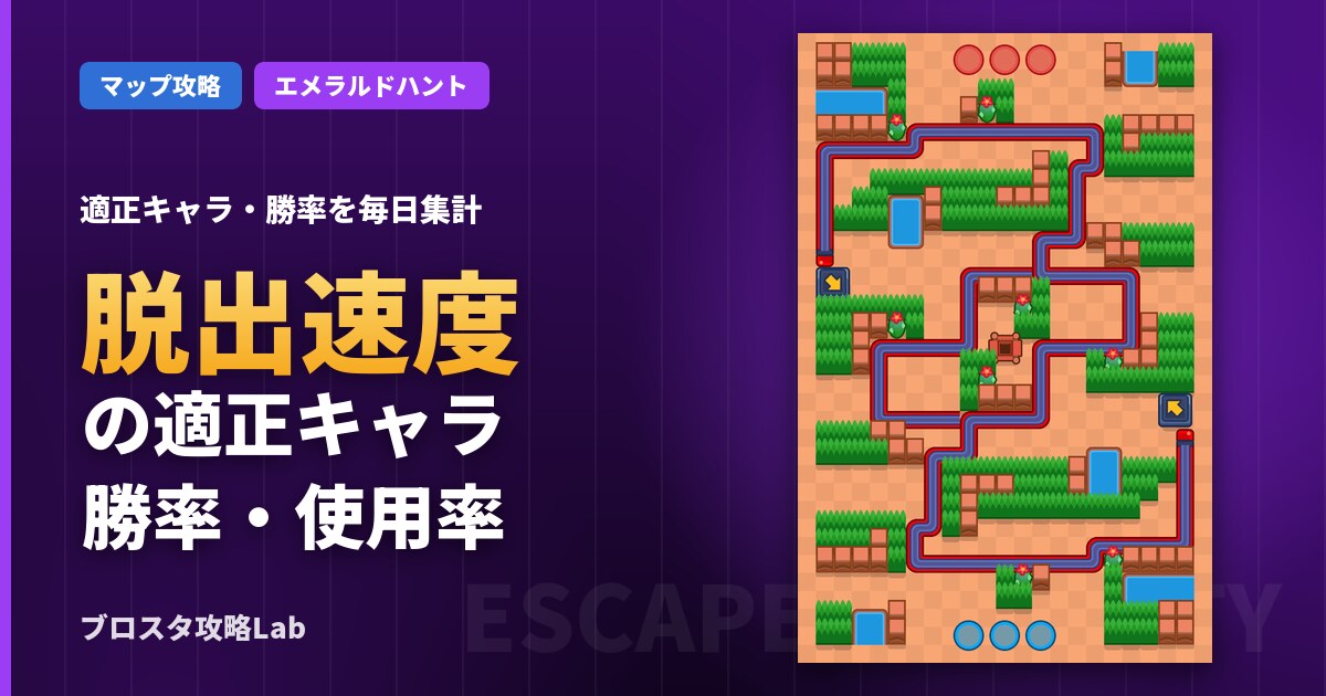 脱出速度の適正キャラ・勝率（ブロスタ）