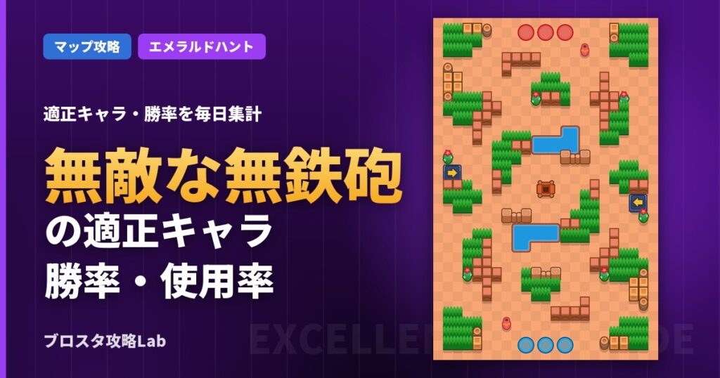 無敵な無鉄砲の適正キャラ・勝率（ブロスタ）
