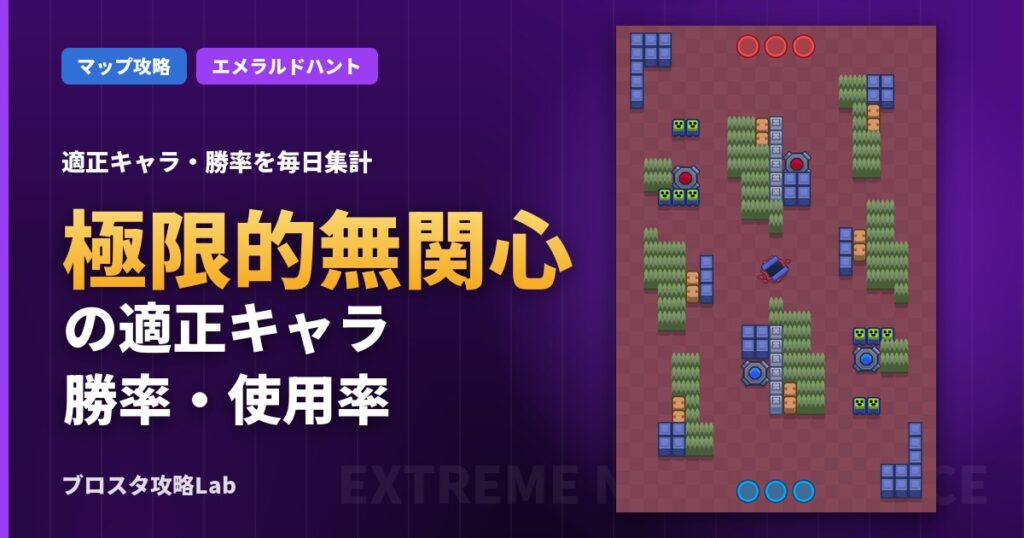 極限的無関心の適正キャラ・勝率（ブロスタ）