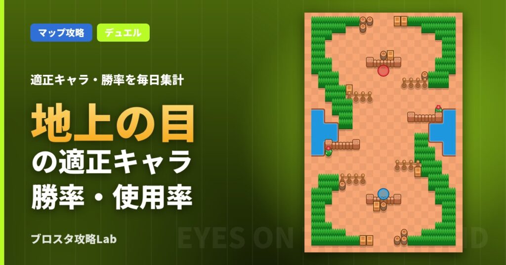 地上の目の適正キャラ・勝率（ブロスタ）