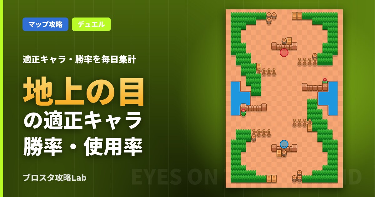 地上の目の適正キャラ・勝率（ブロスタ）
