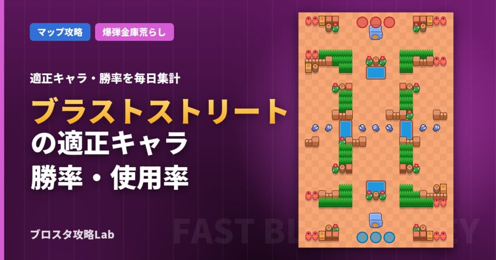 ブラストストリートの適正キャラ・勝率（ブロスタ）