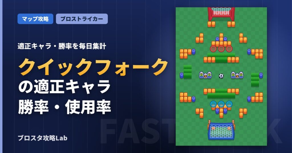 クイックフォークの適正キャラ・勝率（ブロスタ）