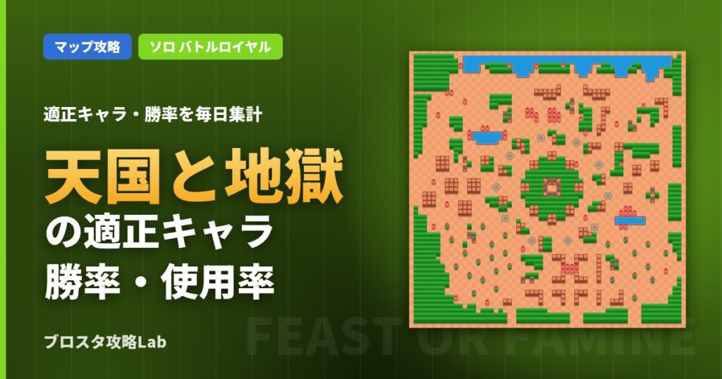 天国と地獄の適正キャラ・勝率（ブロスタ）